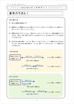 さくさく旅人算　基本のきほん